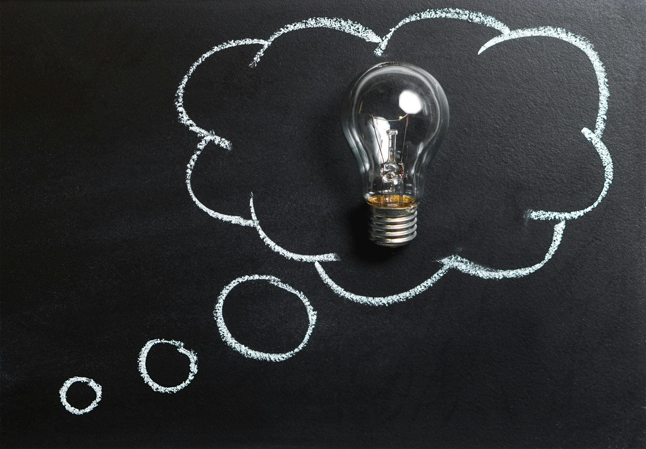 Innovation Process